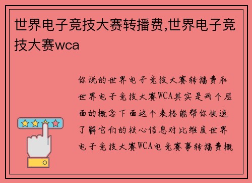 世界电子竞技大赛转播费,世界电子竞技大赛wca